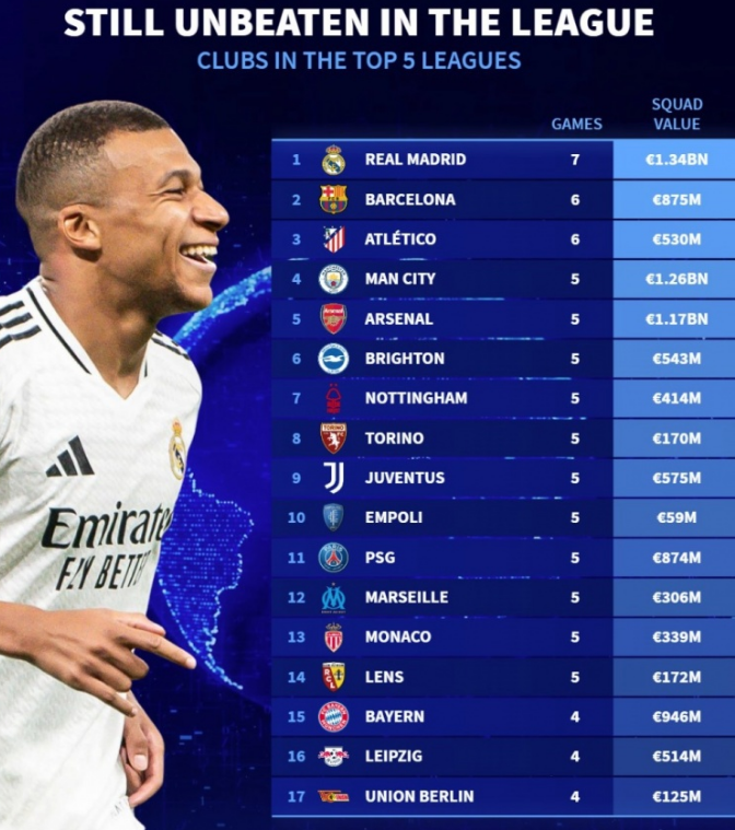 来了更多悬 来了更多悬